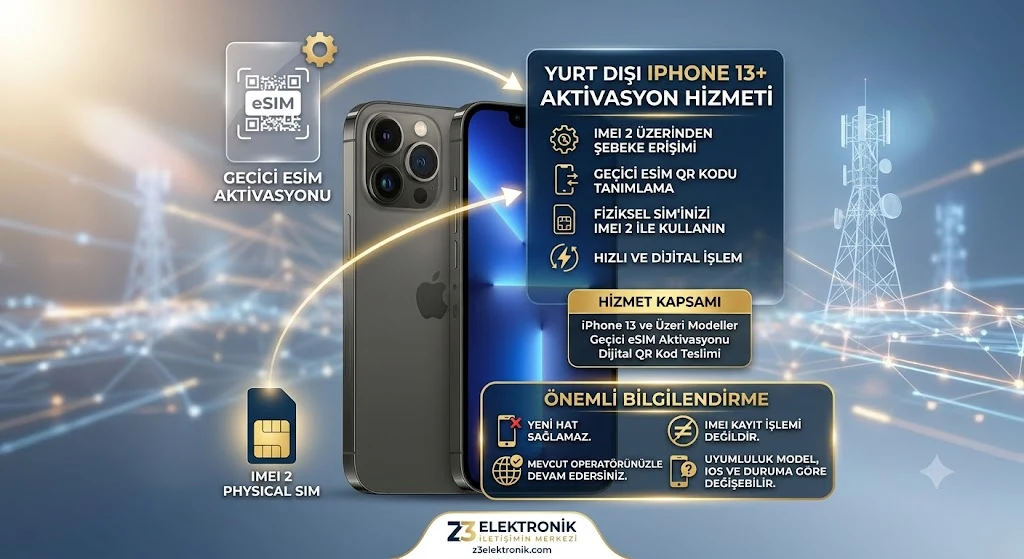 E-SİM QR KOD HİZMETİ (13 Ve Üzeri Cihazlar İçindir)
